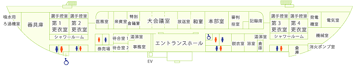 １Ｆ平面図（略図）