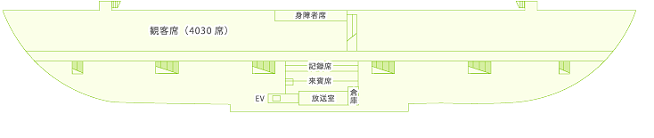 ３Ｆ平面図（略図）