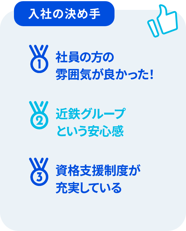 ⼊社の決め⼿